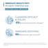 Bioderma Atoderm Intensive Eye results