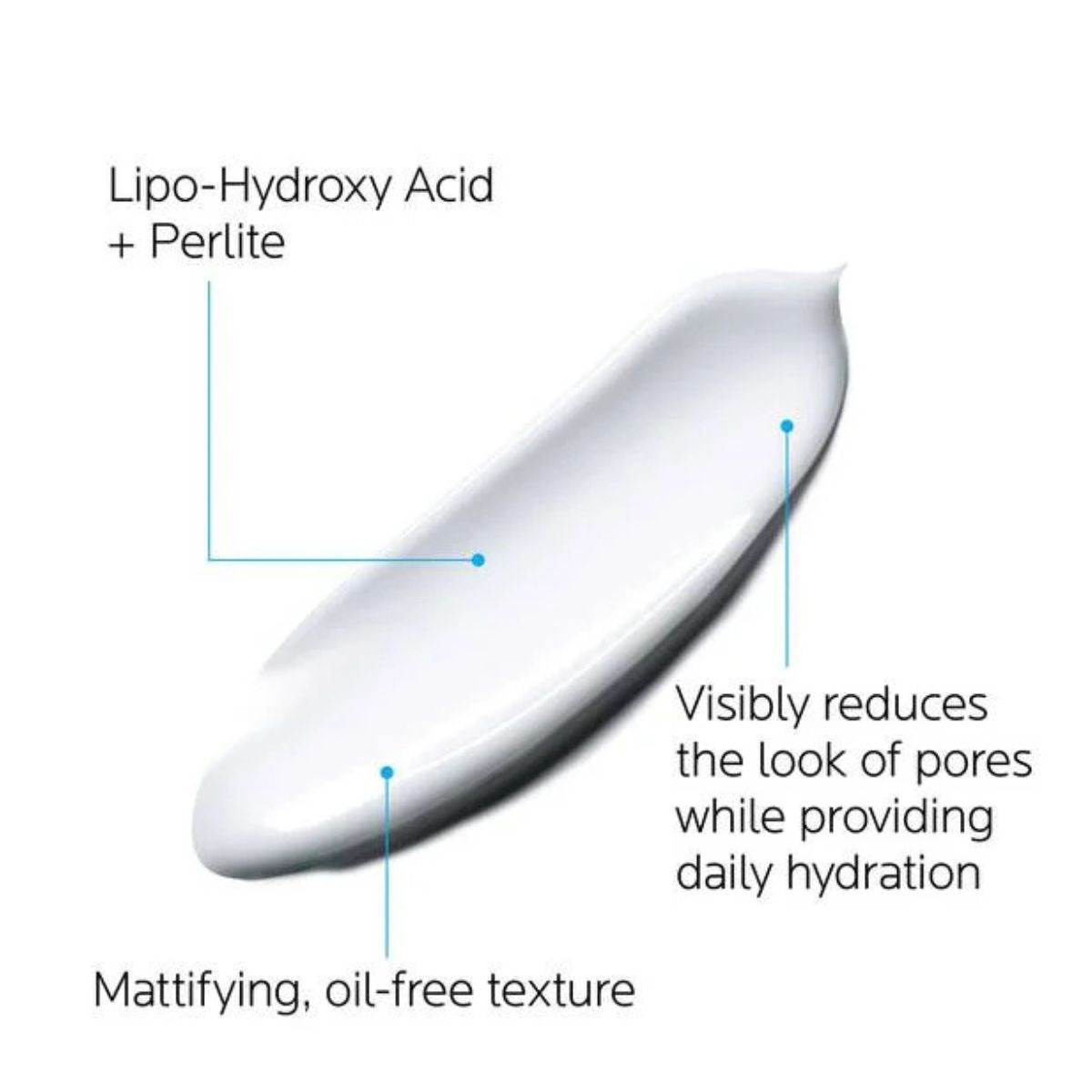 La Roche-Posay Effaclar Mat 40ml characteristics