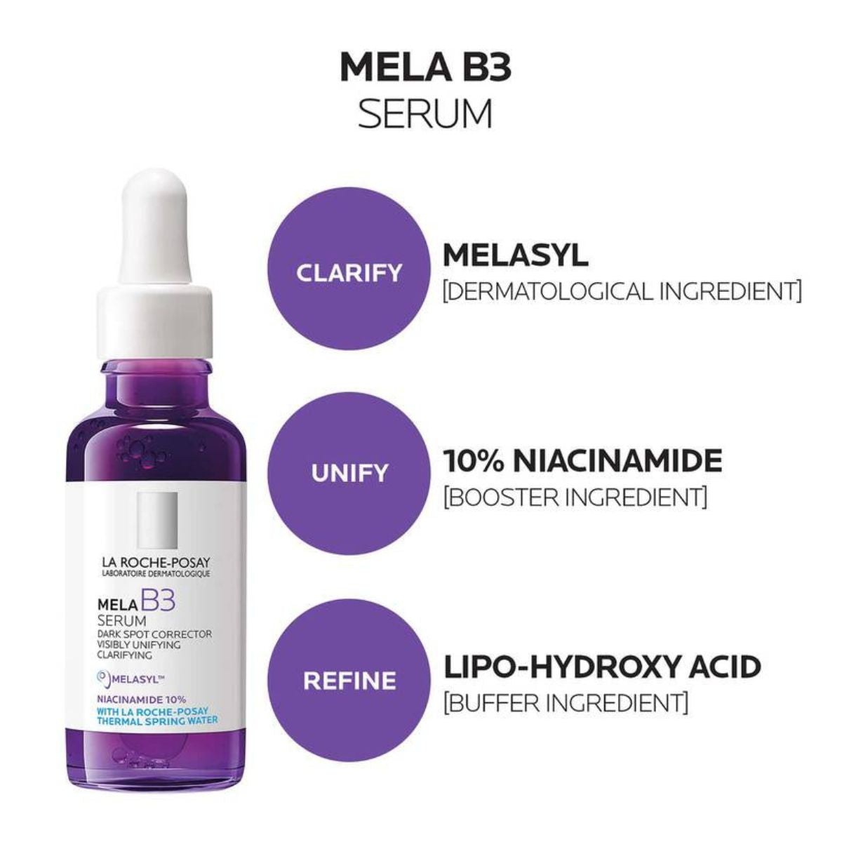 La Roche-Posay Mela B3 Serum 30ml ingredients